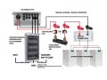 BREEZE Függőleges állvány energiatároláshoz 51.2V min 2.5 max 10kWh Függőleges állvány 51.2V min 2.5 max 10kWh Függőleges állvány GPV-402-08 (6)